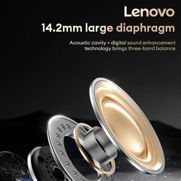 Lenovo XT80 Bluetooth 5.4