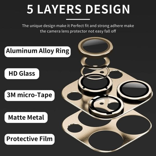 Protector de cámara trasero para Iphone