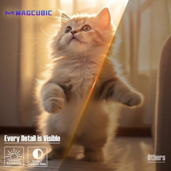 Proyector Magcubic L018 | 650ANSI