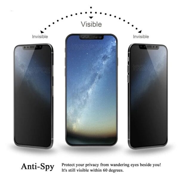 Mica de Ceramica Mate Anti-Spy para Iphone