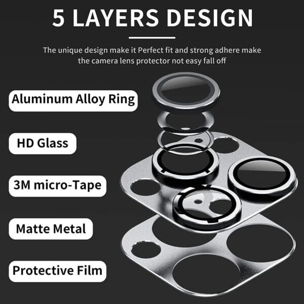 Protector de cámara trasero para Iphone