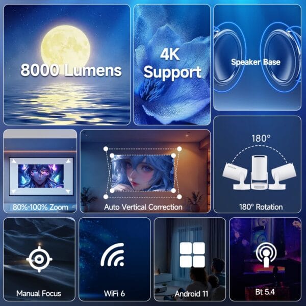 Proyector HY300 Pro Plus | Android 11