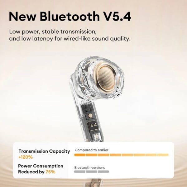 Lenovo LP51  TWS | bt 5.4