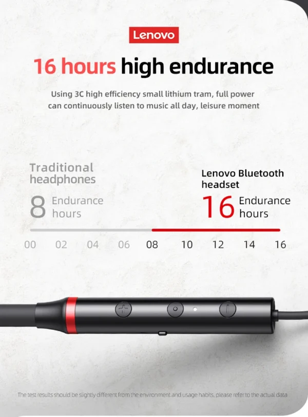 Lenovo bluetooth HE05 PRO