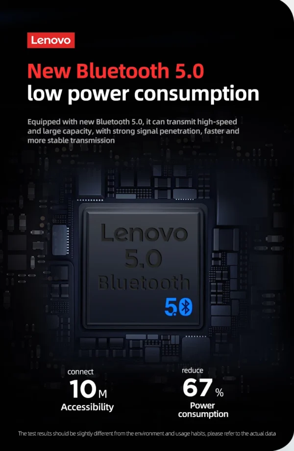 Lenovo bluetooth HE05 PRO