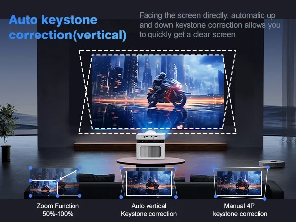 Proyector MagCubic HY450N | 900ANSI - Android 13
