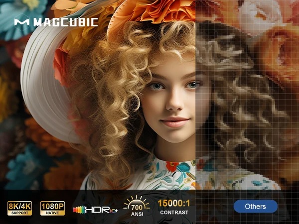 Proyector MagCubic HY450N | 900ANSI - Android 13